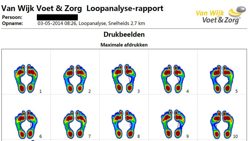 drukmeting klant